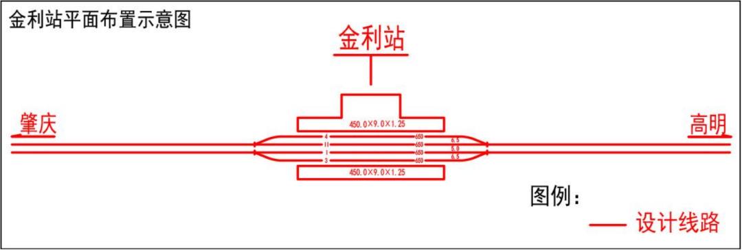 肇庆新起一家医院在哪,肇庆新医院最新消息
