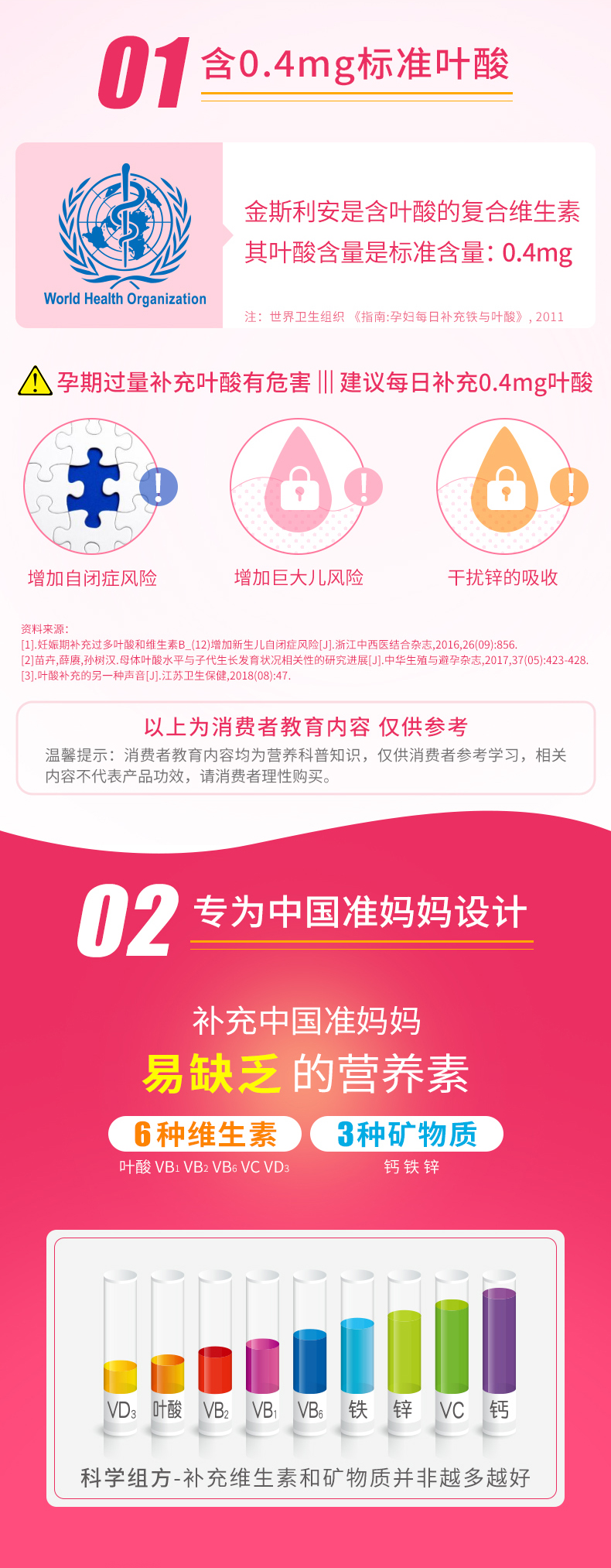 备孕斯利安叶酸片,备孕期间吃斯利安叶酸片好不好