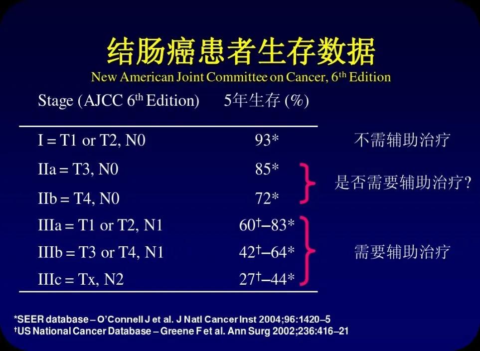如果不能改变现状就换个活法,如果不能改变现状那就努力的活着