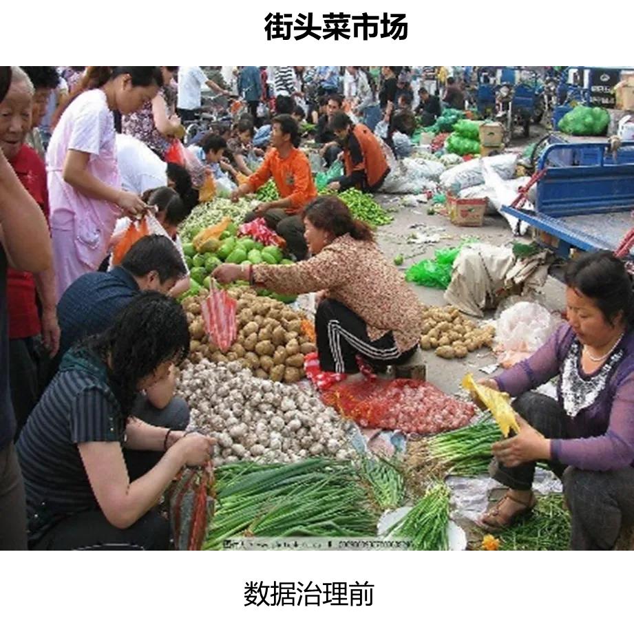 一文理解数字化转型、数据治理、数据中台和数字化工厂的关系