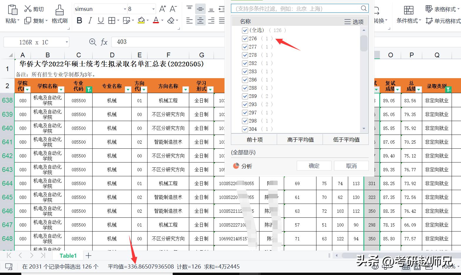 华侨大学一所有背景的双非院校,近50个专业需调剂,过国家线有戏