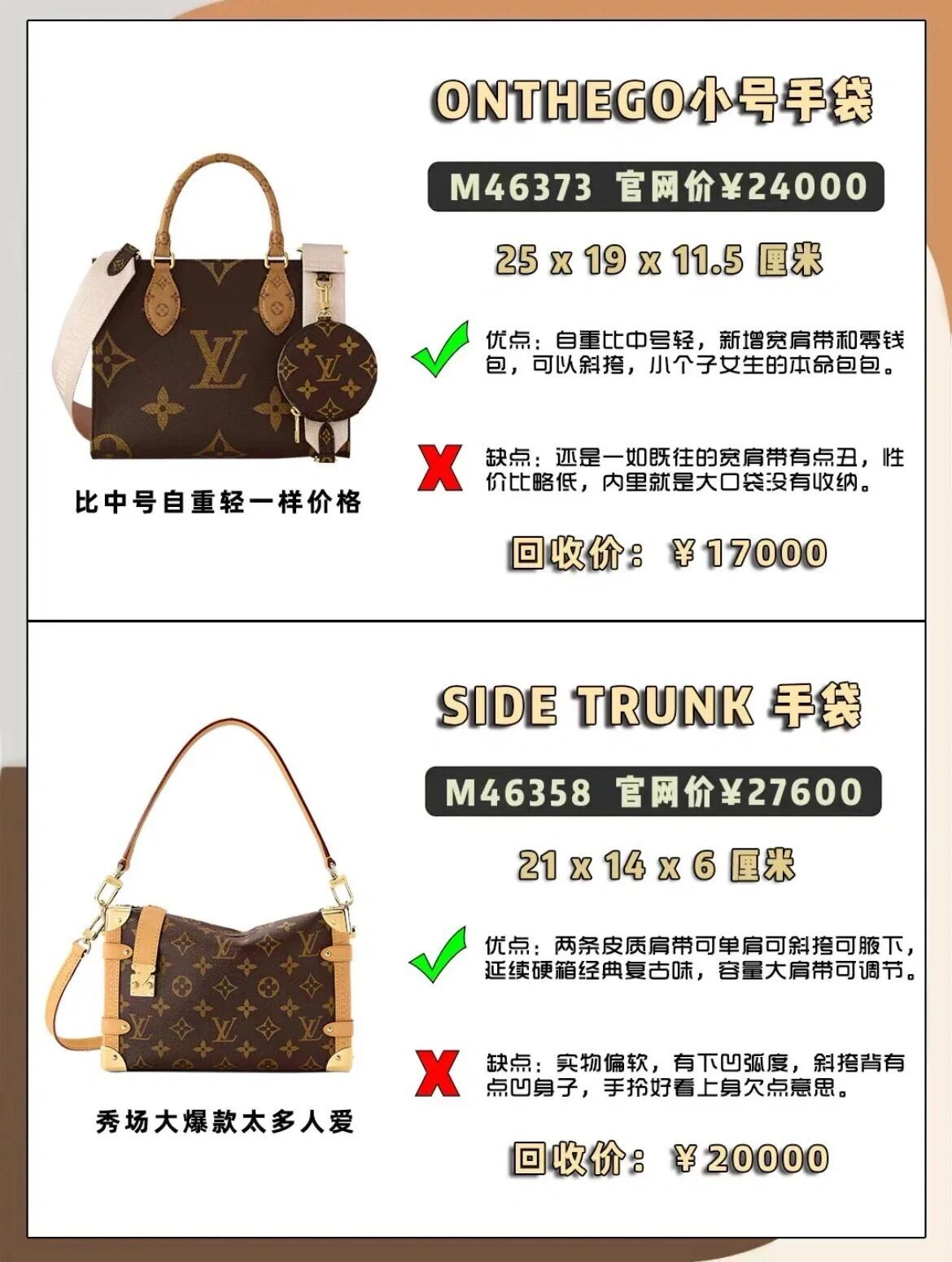 9张图带你看完lv全部款式,48款lv经典包包整理分析