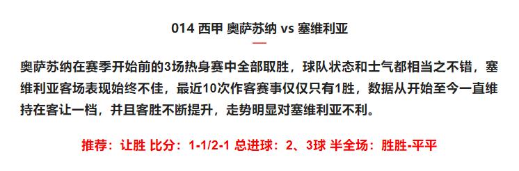 乌拉尔vs沃罗涅日的比赛结果,足球竞彩推荐今日欧罗巴