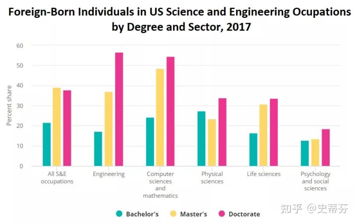 英文面试常见问题及回答,老外面试常问的问题