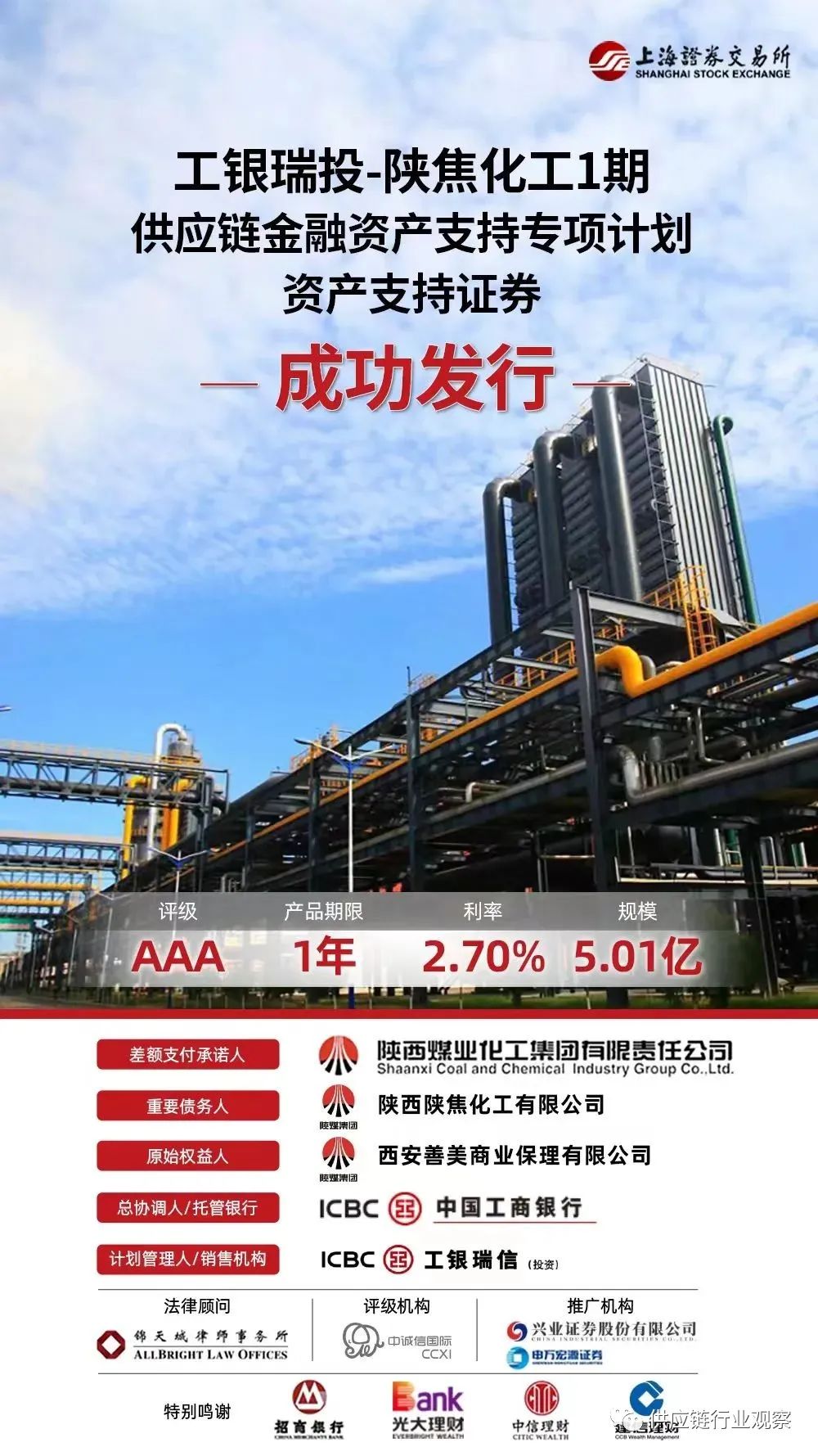 供应链金融下的中小企业有哪些,中国2022年供应链金融前10企业