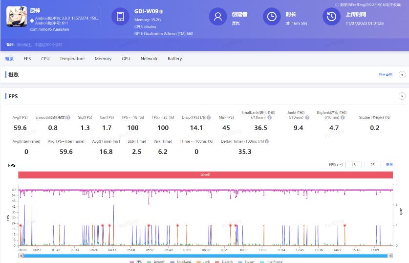 荣耀magicpad13对比华为matepadpro12.6,荣耀平板magicpad13测评