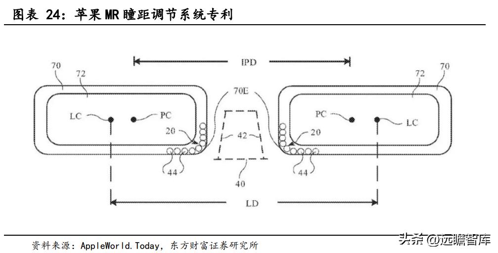 商业模式优越，兆威机电：XR+车载需求强劲，微传动龙头再启航