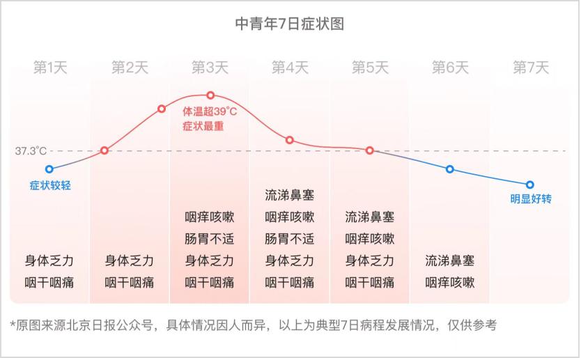 微信公开课pro版,2020微信公开课pro参会攻略