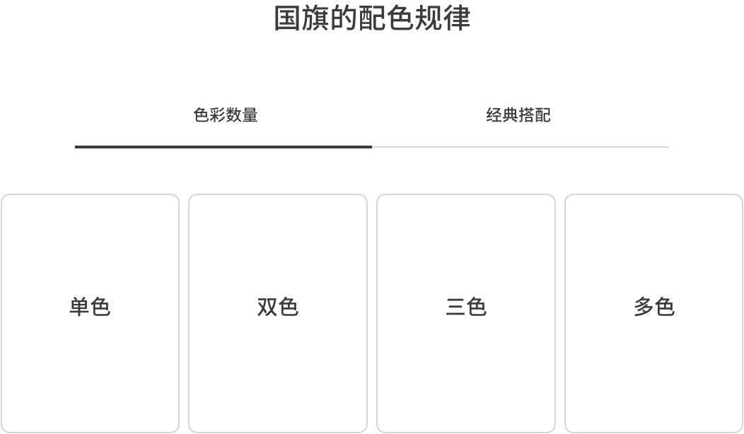 红旗hs5旗享版配色,旗装调色