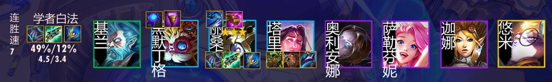 云顶之弈最新版本迅捷射手永恩,云顶之弈s8.5控制流打法