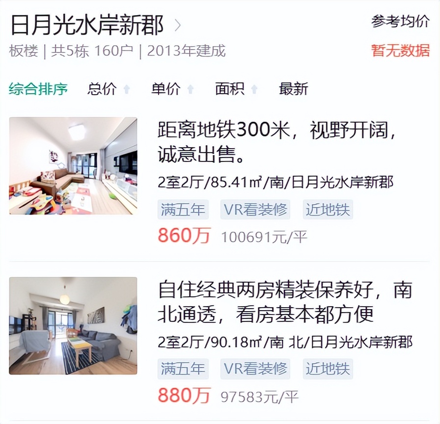 张江板块值得买的房子,张江板块二手房