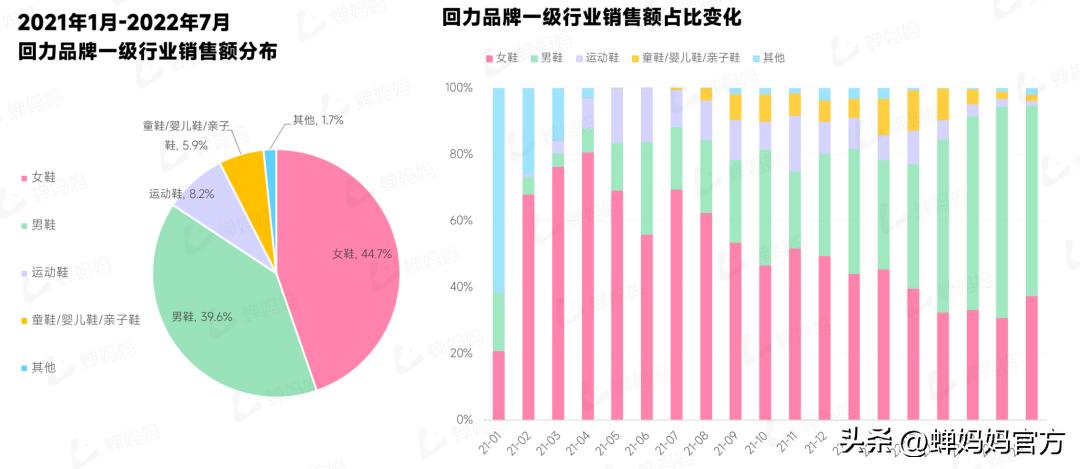 鎶栭煶鍥炲姏鍥芥疆鍥借揣,鎶栭煶鍥芥疆鍥炲姏