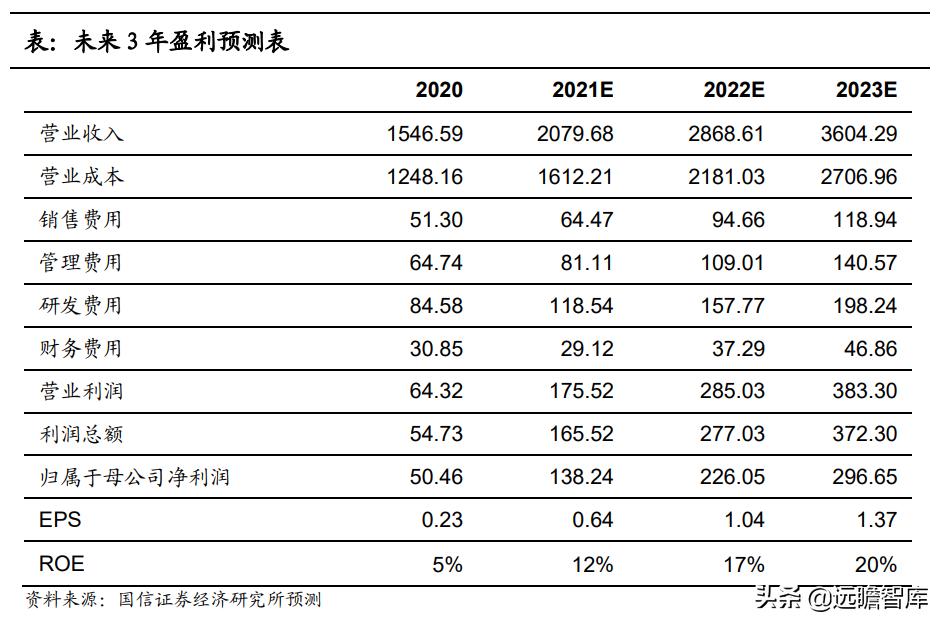 安利股份生态功能性聚氨酯合成革,安利股份标准人造革