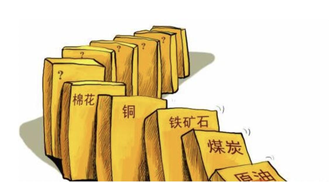 简单说明大宗商品,大宗商品基本知识