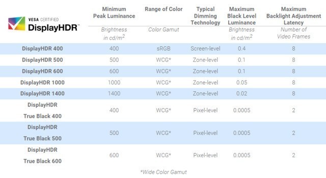RTX4090显卡正式发布,rtx4090显卡搭配