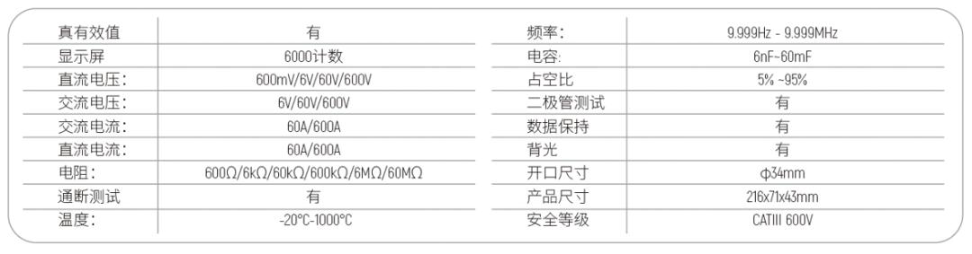 新品上市|SATA世达新能源常用检测工具及动力电池检测诊断设备