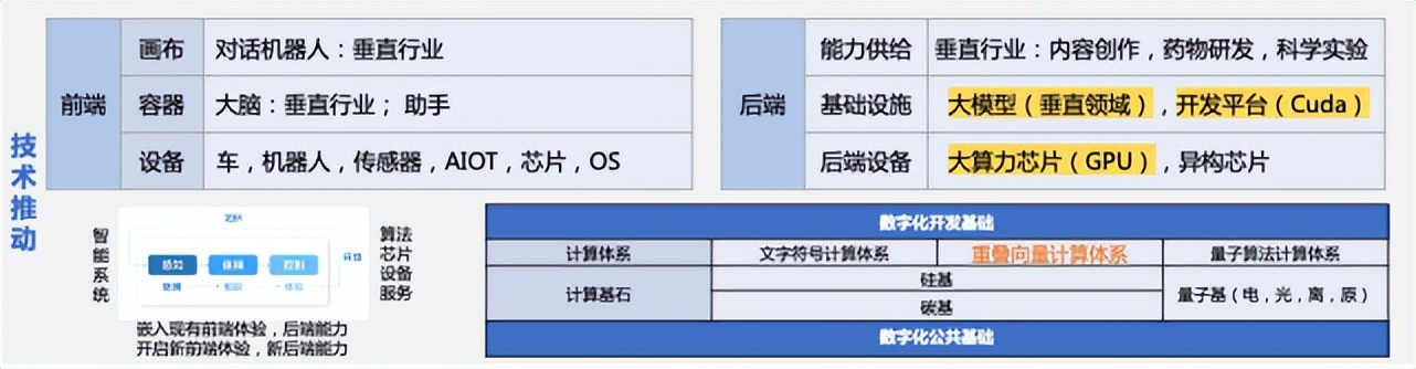 陆奇创业价值本质,陆奇创业演讲