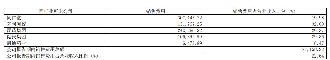 千金药业有哪些股名,未来十倍潜力医药股千金药业