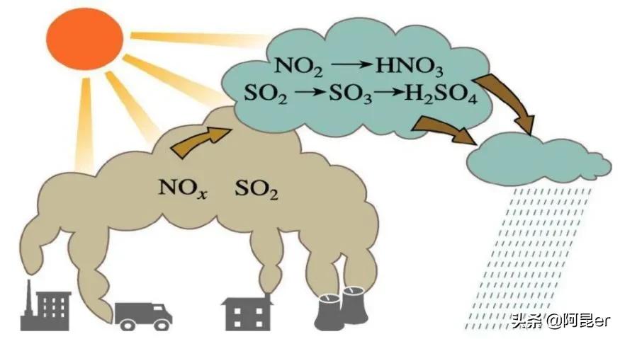 禁止放烟花爆竹和瘟疫有关系吗,燃放烟花爆竹能驱瘟疫不