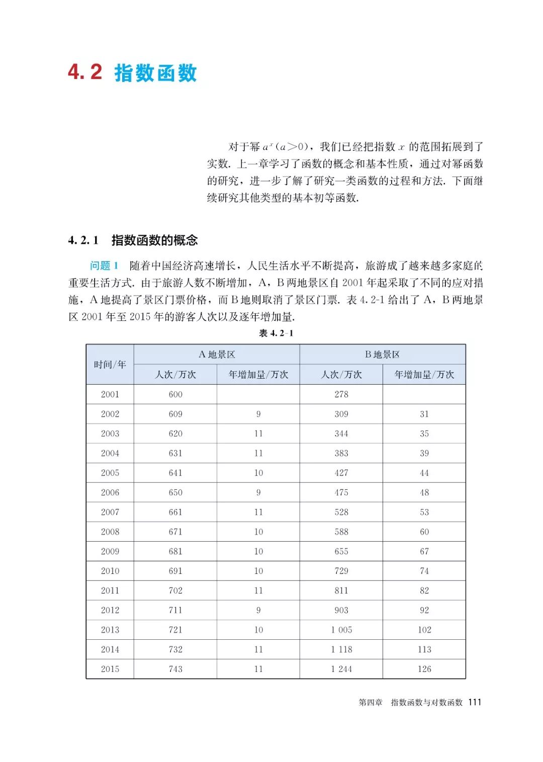 高中选择性必修一数学课本电子版,高一数学必修一课本电子版2022