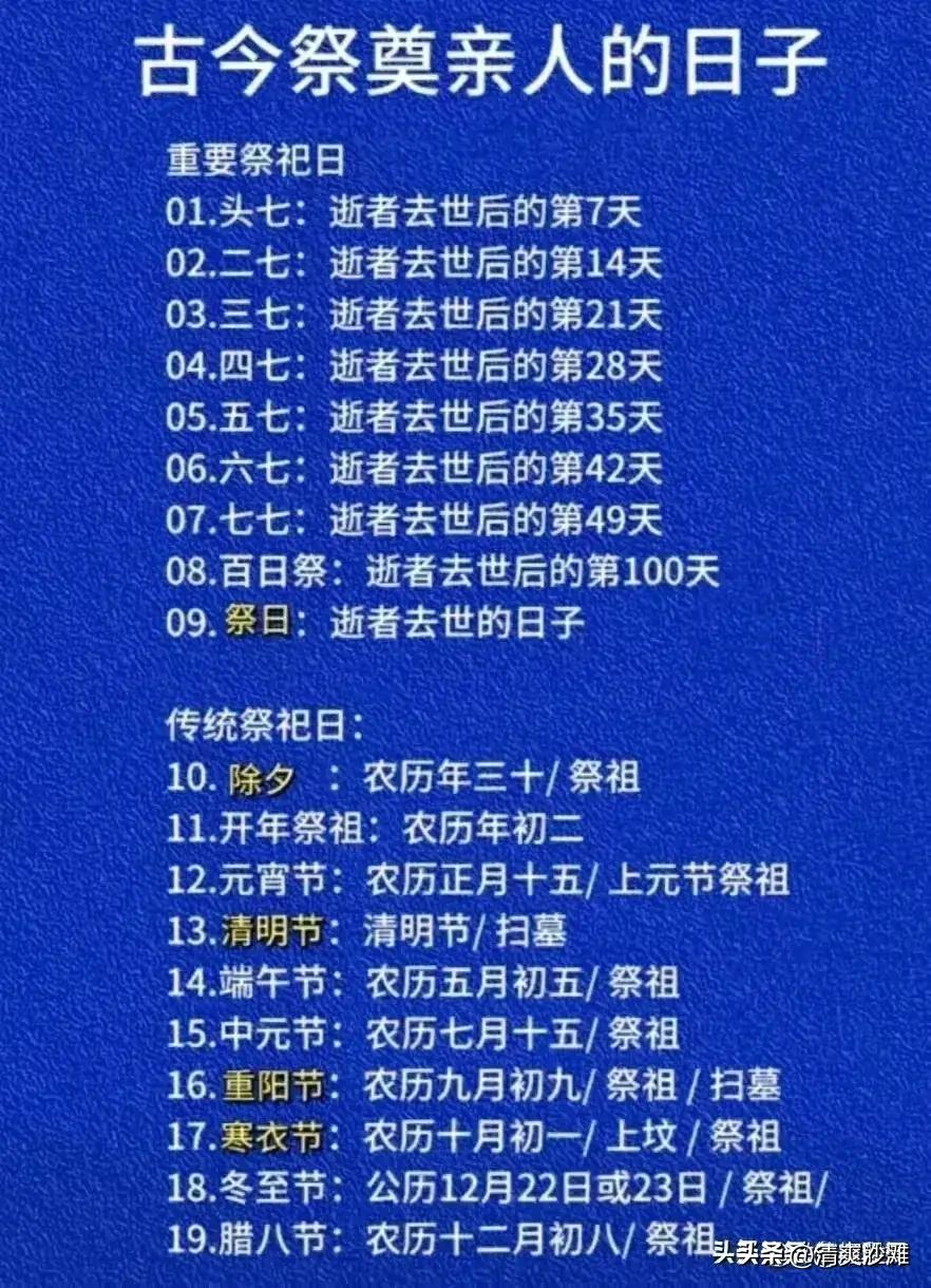 未来10年每年春节时间表,未来10年春节时间建议收藏