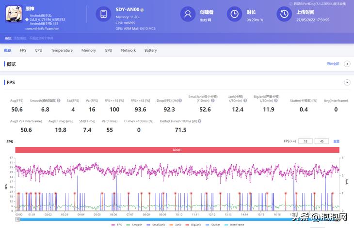 荣耀70pro深度评测,荣耀70pro上手实测惊喜不止一点点