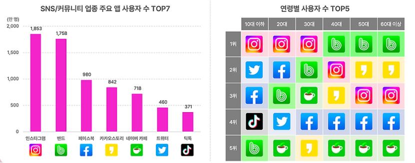讲韩国电商创业,一文看懂跨境电商12个城市