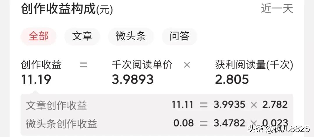 头条创作怎样才有收益,头条创作到底怎样才能给收益