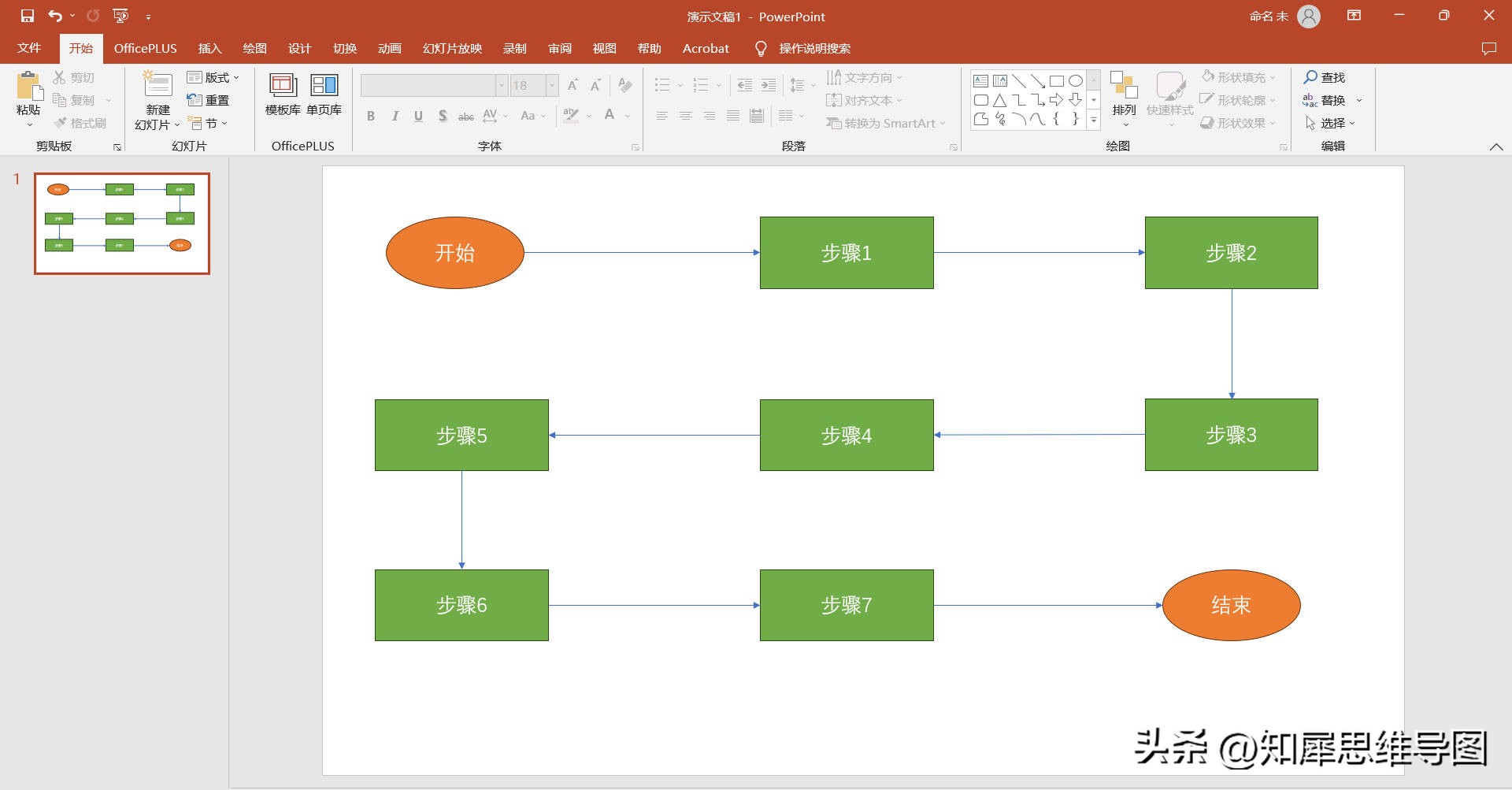 流程图软件哪个简单好用,流程图用什么软件免费做得好