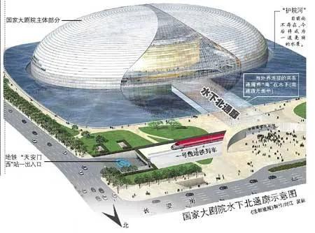 非比寻常国家大剧院,一路走来国家大剧院