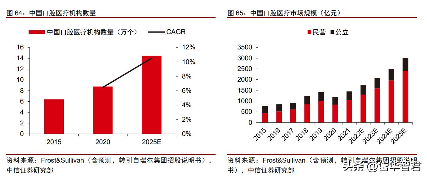 3d打印一个正在崛起的新兴行业,3d打印的未来发展趋势和前景
