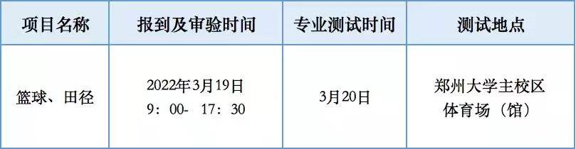 郑州大学高水平运动队100米,郑州大学有高水平运动队吗