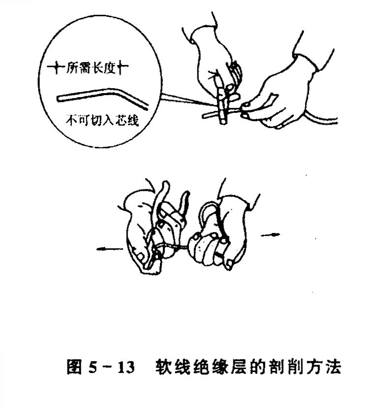 电线穿线安全技术交底,室内电线穿线技术交底