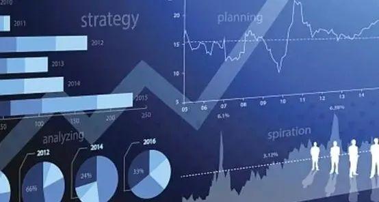 2022年2月资本市场热点 (12月资本市场回顾)