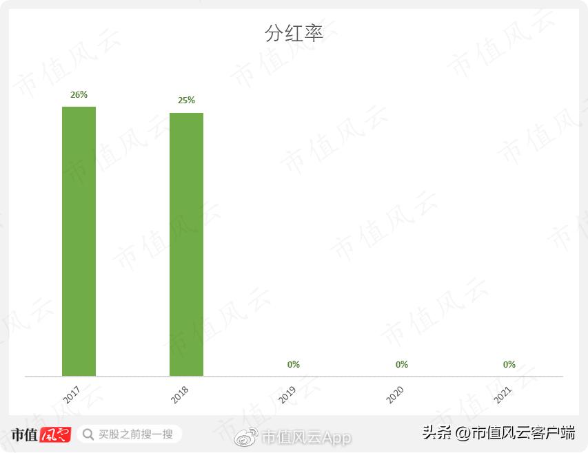 安奈儿生产深圳校服,安奈儿2024年校服