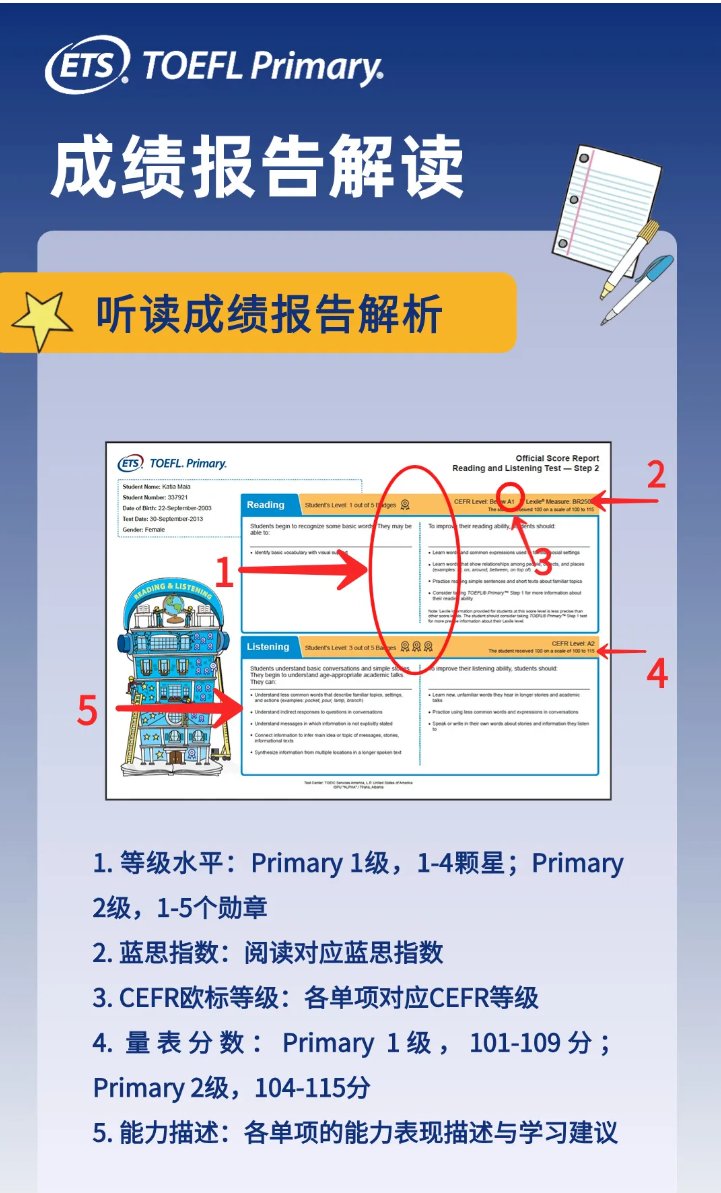 小小托福成绩单证书怎么看？使用说明来啦，请收好！