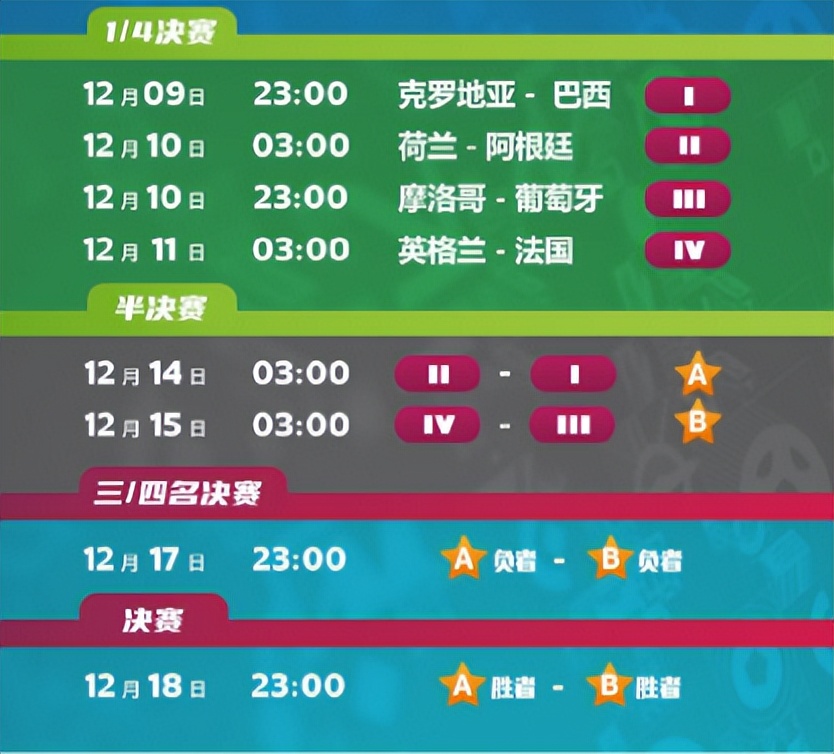 卡塔尔拆球场,卡塔尔都在哪些球场比赛