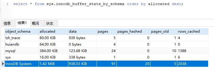 mysql数据库监控,mysql数据库监控运维