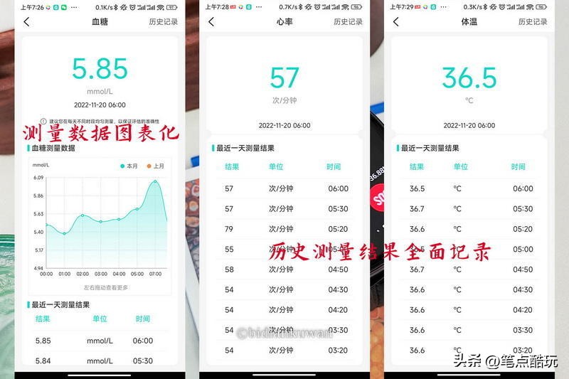 无需采血的检测仪,dido智能手表y18s测评