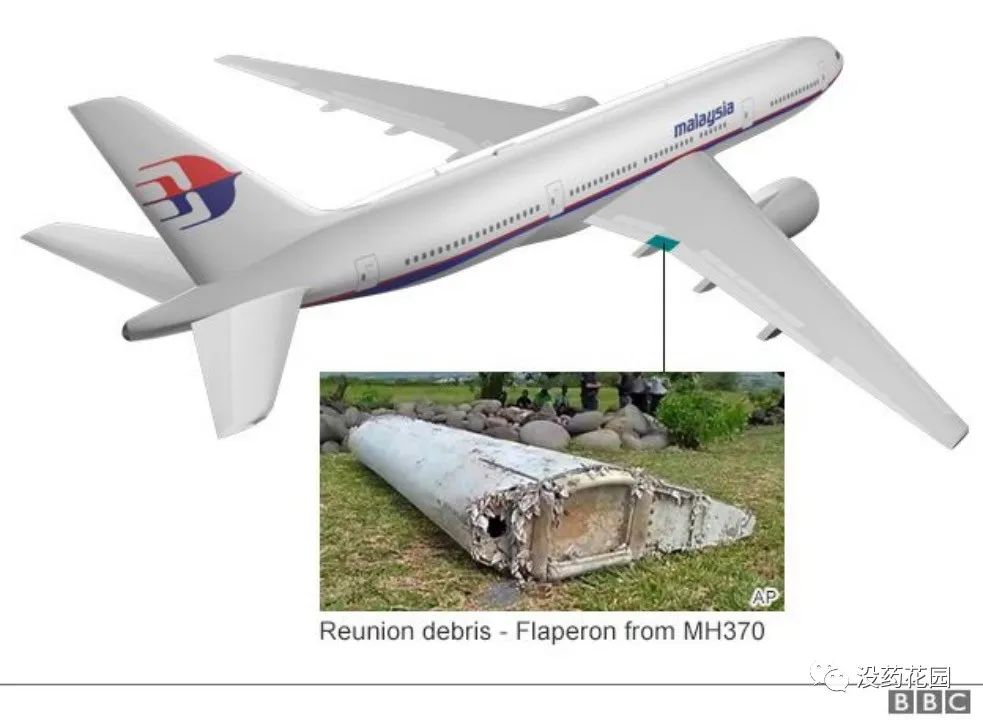 马航mh370失踪分析纪录片,mh370马航失踪真相
