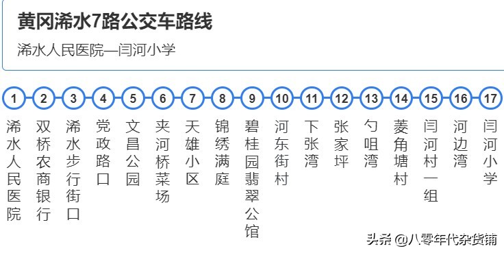 湖北蕲春黄冈城际公交车,浠水南站蕲春南站武穴北站比较
