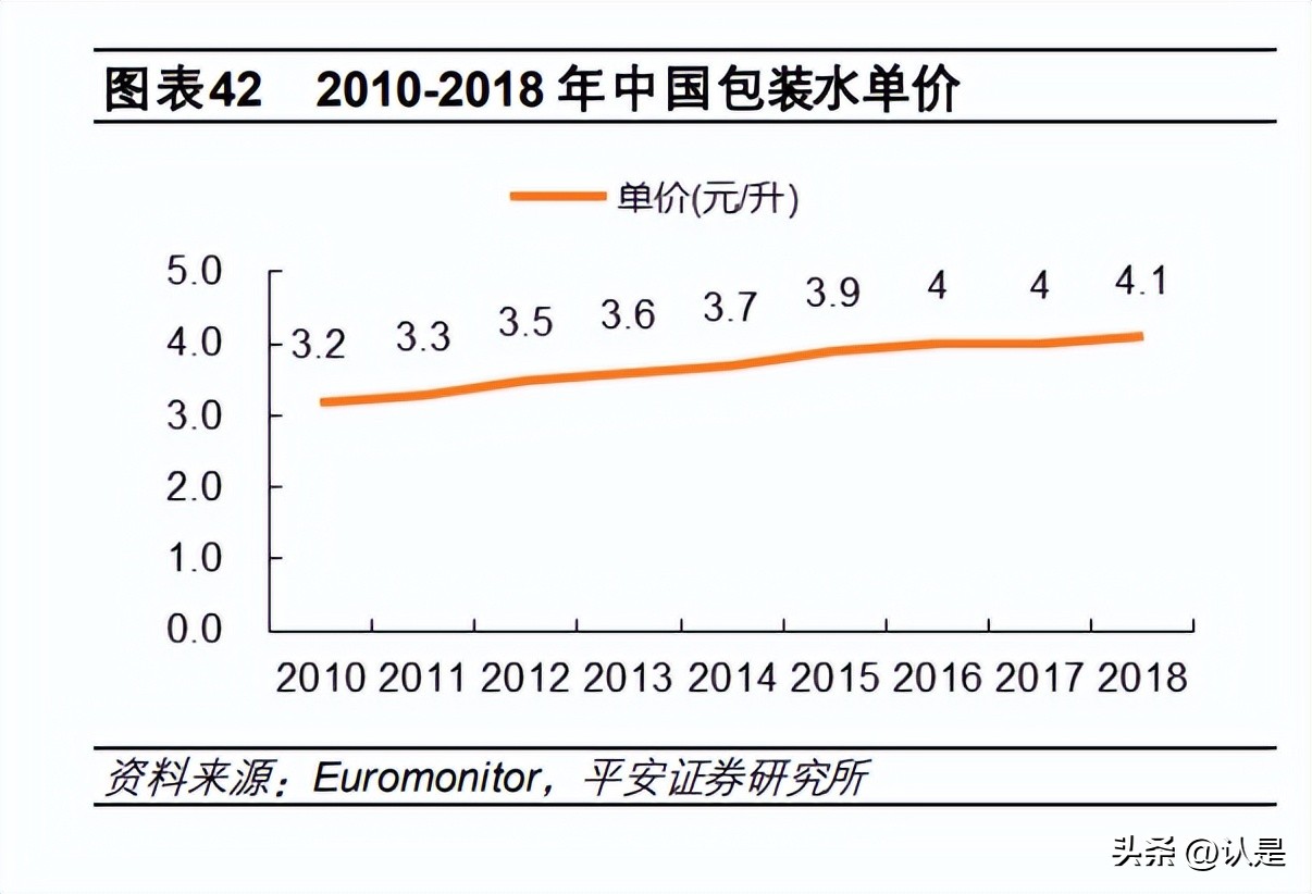 农夫山泉的理念分析,农夫山泉深度解析