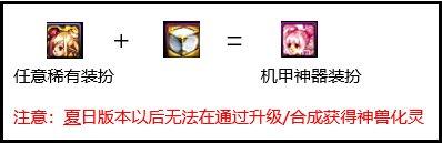 dnf合成神器装扮,dnf神器装扮合成表