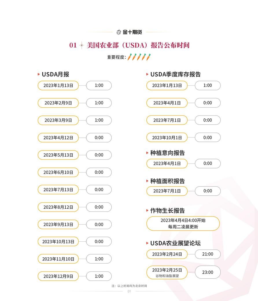 金十期货市场新闻汇总,金十期货现货每天报价时间更新