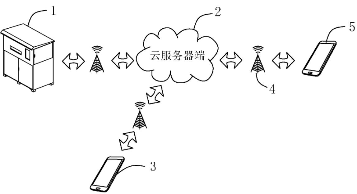 外贸建站服务器怎么选,外贸服务器位置选哪里比较好