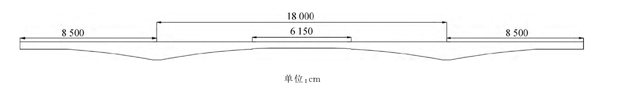 预应力混凝土连续梁桥设计思路,预应力混凝土连续梁桥展望