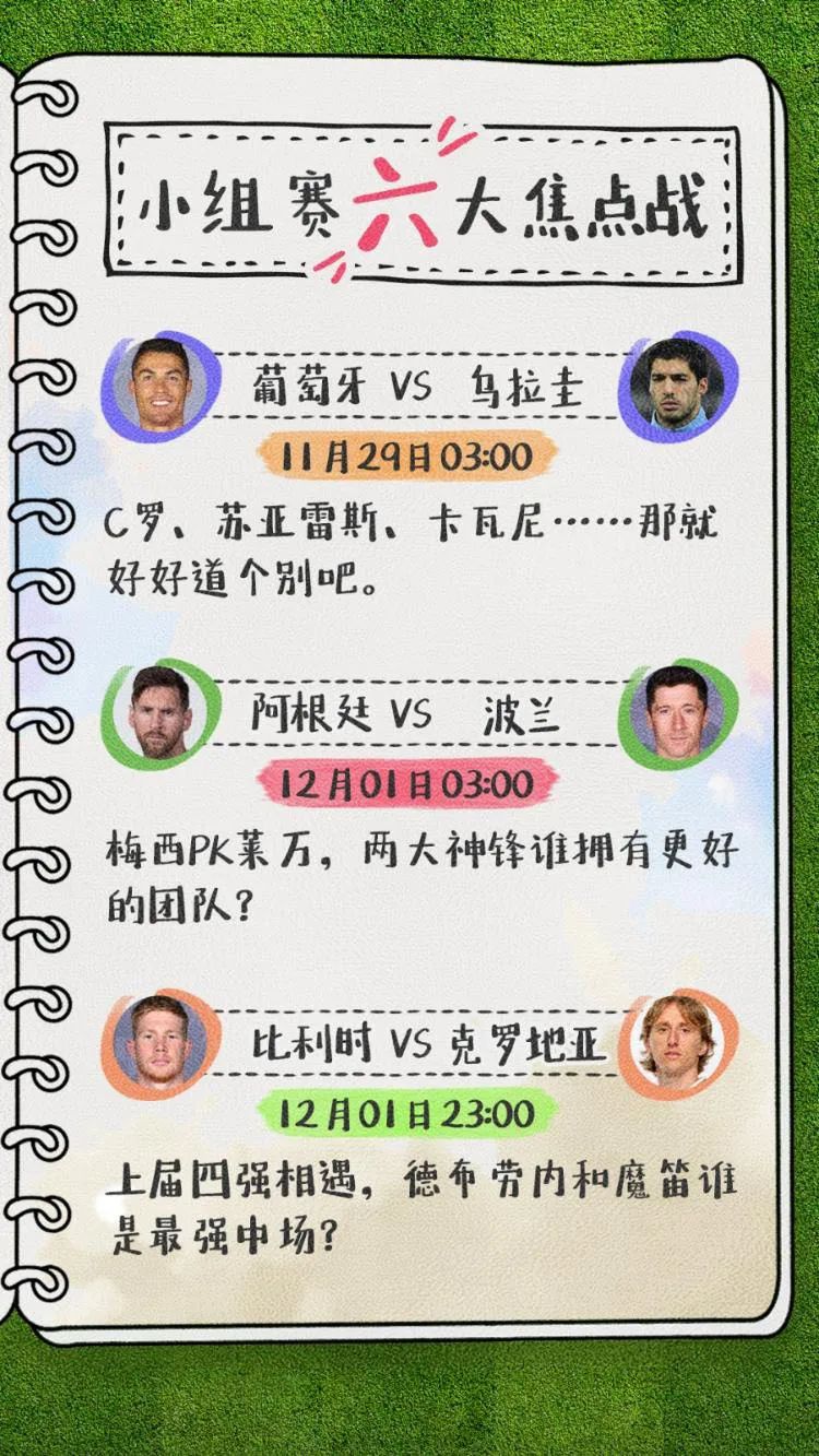 世界杯足球开赛时间表,世界杯起源于中国吗