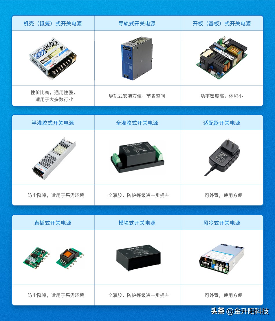 acdc双向电源原理,dcac电源什么意思