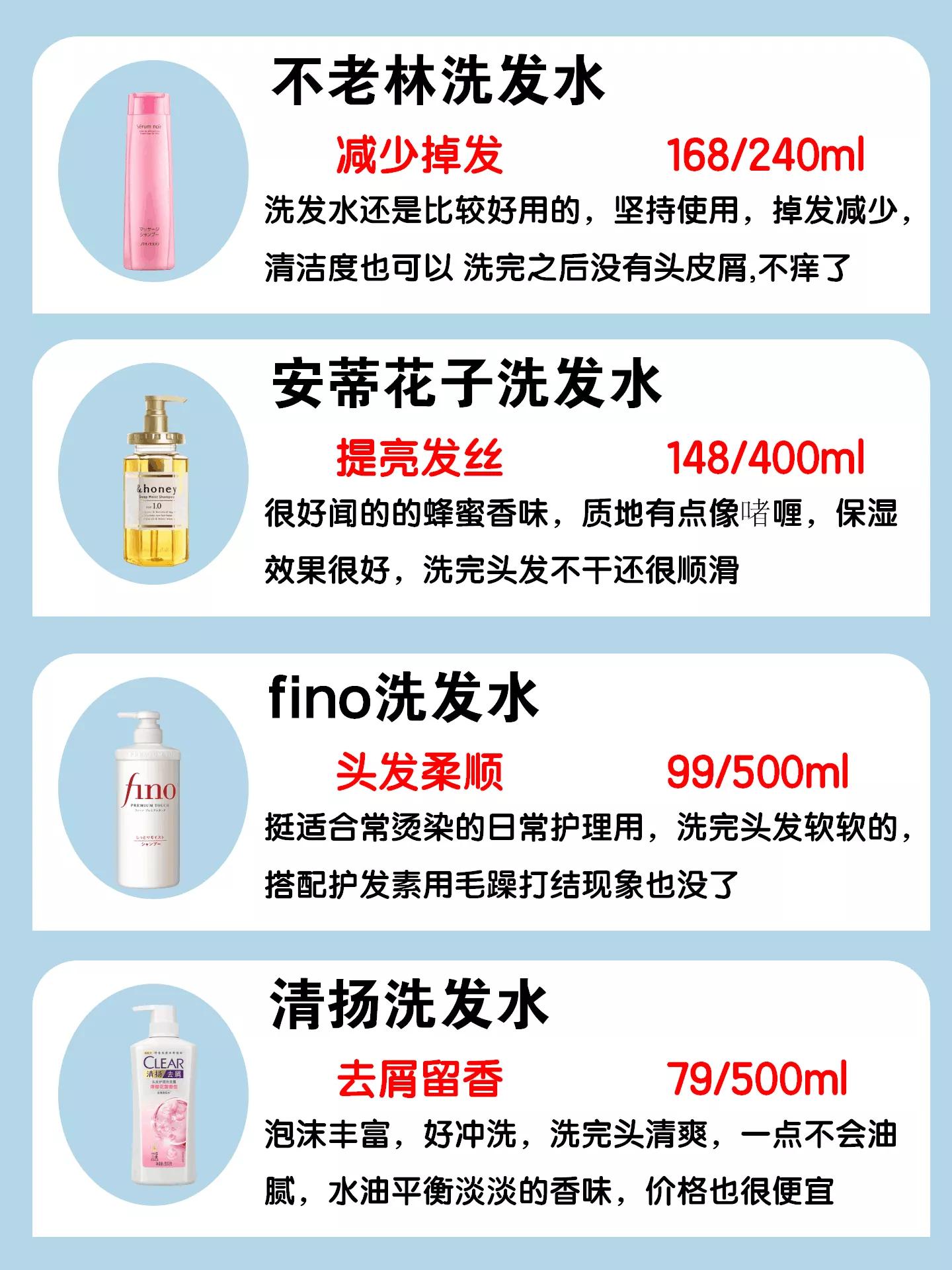 国产十大良心洗发水排行榜前十名,十大良心好用洗发水曝光