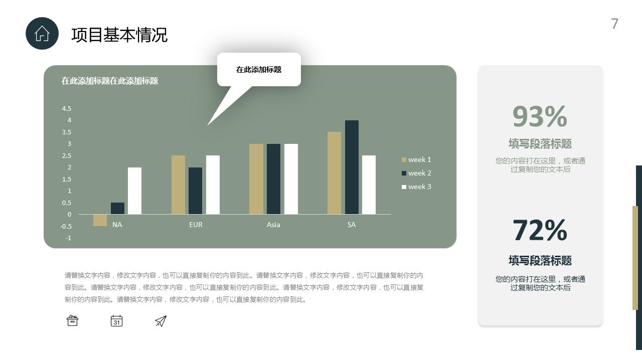 商业计划书市场容量,商业计划书附录